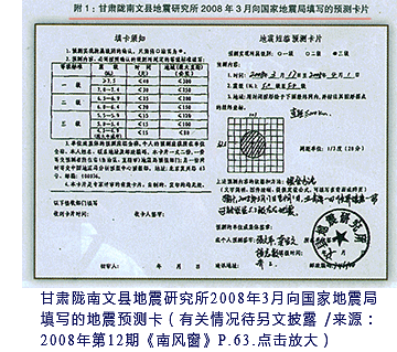 甘肃文县地震局上报国家地震局的地震预报卡