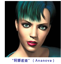 “阿娜诺娃”（Ananova）